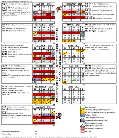 cincinnati calendar of events 2023.